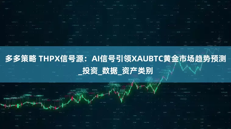 多多策略 THPX信号源：AI信号引领XAUBTC黄金市场趋势预测_投资_数据_资产类别
