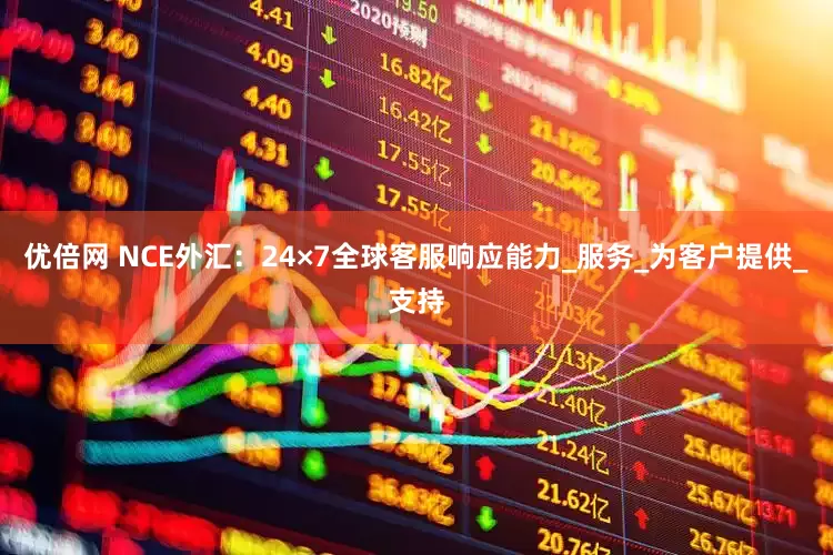 优倍网 NCE外汇：24×7全球客服响应能力_服务_为客户提供_支持